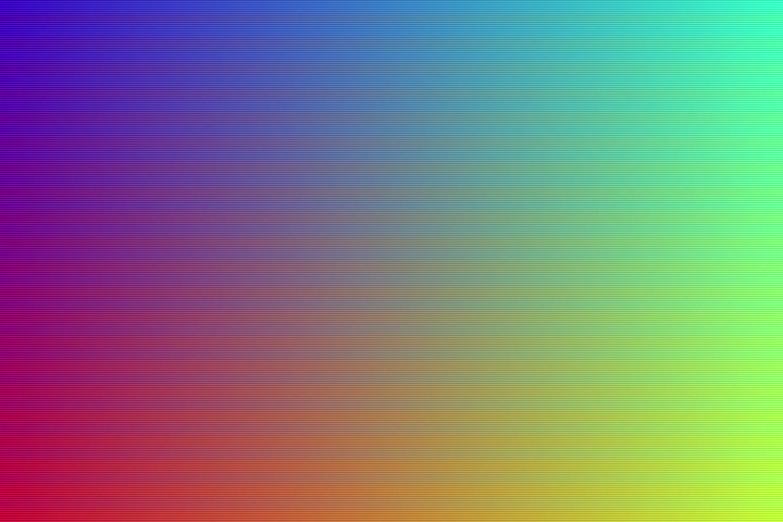 Decoded UYVY synthetic test image, 720 by 480 pixels